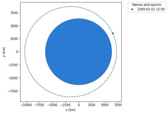 ../_images/ephemeris-and-orbits_12_0.png